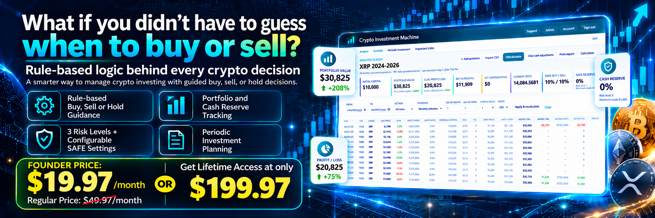 CIM Banner monthly and lifetime CIM Banner