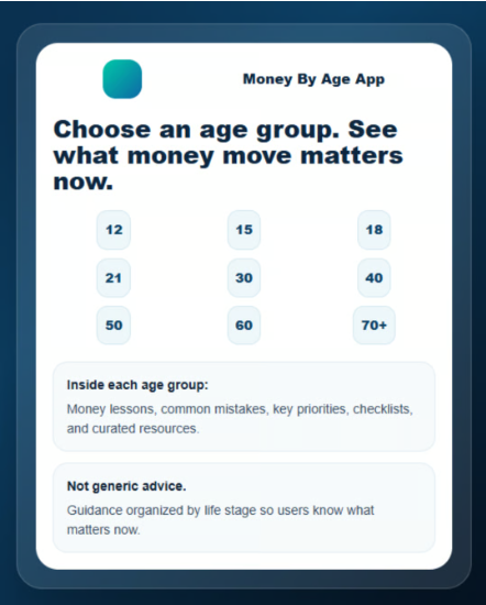 Money By Age App screenshot